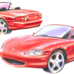 【解説】NBロードスター／[Definitive Commentary]The NB MX-5 Miata(mk2)